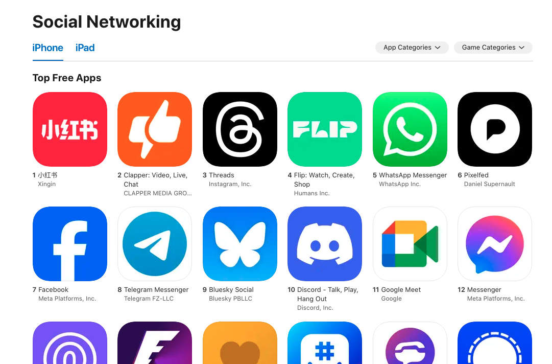 App Store screenshot showing Pixelfed app in 6th position